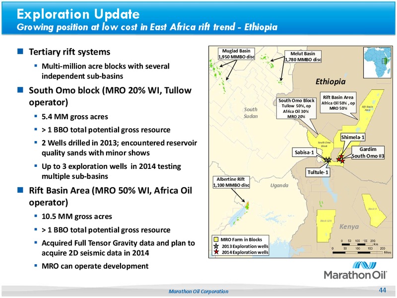 CITI 2014 Global Energy and Utilities Conference – Marathon Oil Corp – slide 41