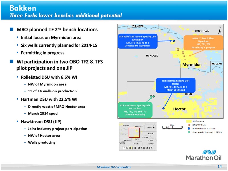 UBS Global Oil & Gas Conference – Marathon Oil Corp – slide 13