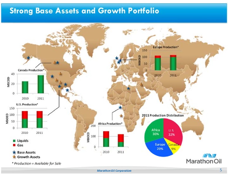 UBS GLOBAL OIL AND GAS CONFERENCE – Marathon Oil Corp – slide 5