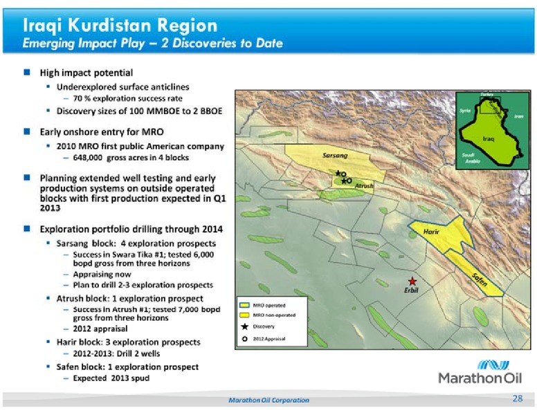 UBS GLOBAL OIL AND GAS CONFERENCE – Marathon Oil Corp – slide 28