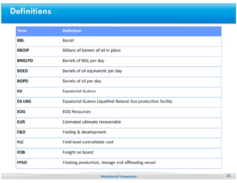 UBS GLOBAL OIL AND GAS CONFERENCE – Marathon Oil Corp – slide 34