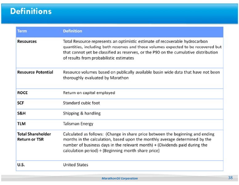 UBS GLOBAL OIL AND GAS CONFERENCE – Marathon Oil Corp – slide 38