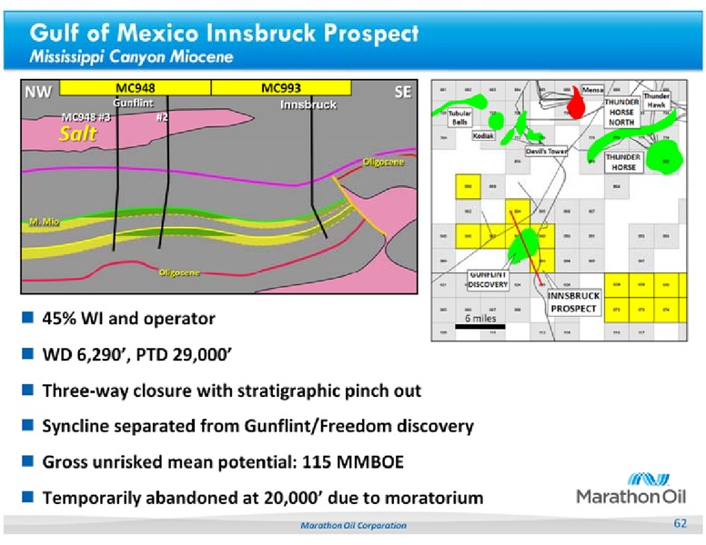 UBS GLOBAL OIL AND GAS CONFERENCE – Marathon Oil Corp – slide 62