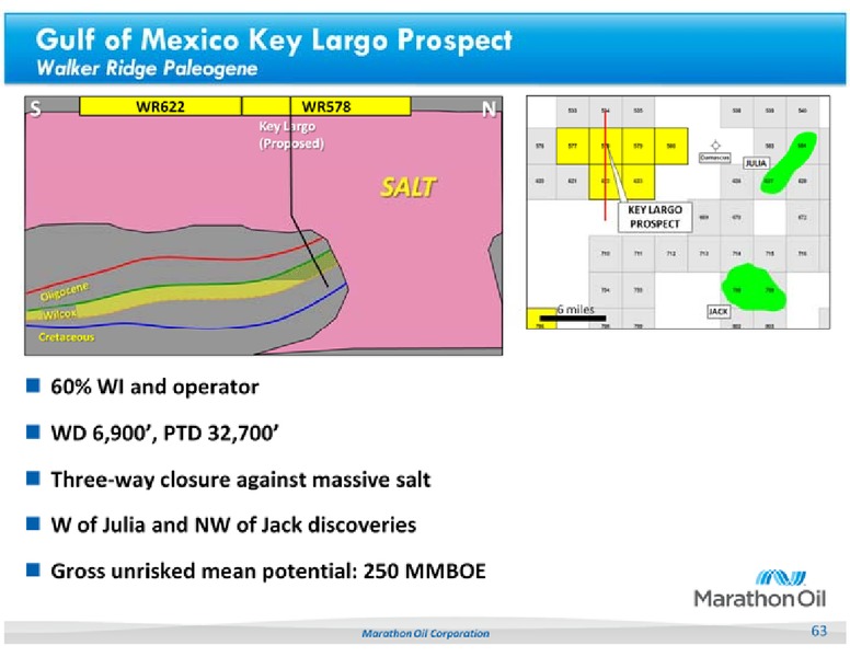 UBS GLOBAL OIL AND GAS CONFERENCE – Marathon Oil Corp – slide 63