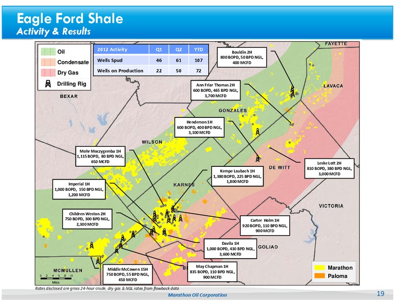 2Q 2012 Earnings Call – Marathon Oil Corp – slide 18