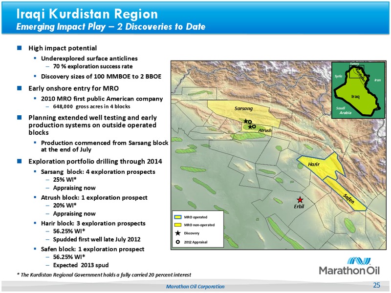 Business Update – Marathon Oil Corp – slide 24