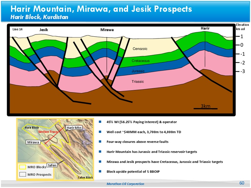 Business Update – Marathon Oil Corp – slide 59