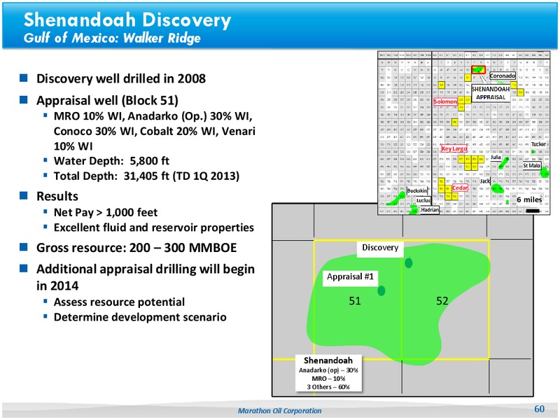 Barclays CEO PowerConference in NYC – Marathon Oil Corp – slide 59