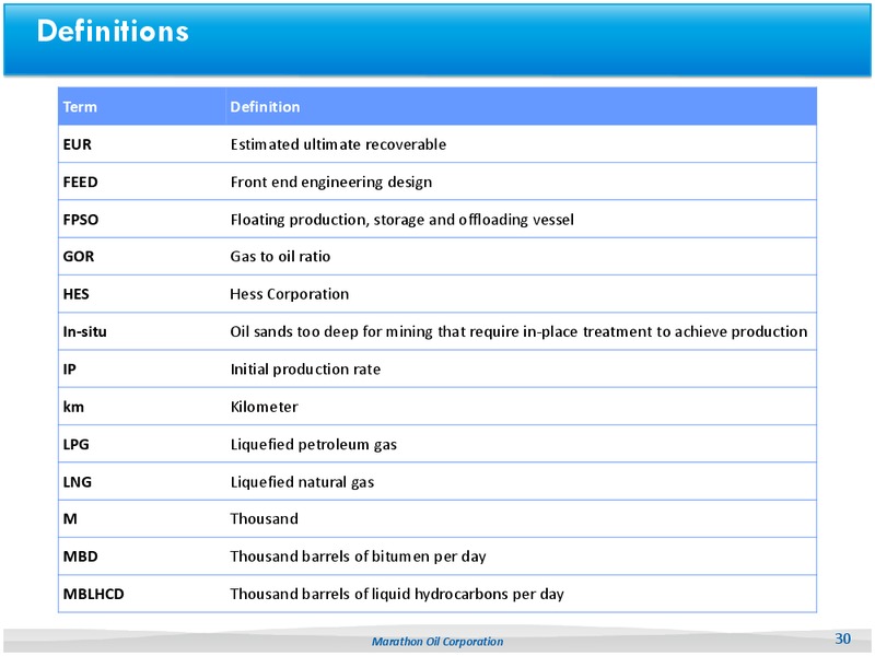 UBS Beat of Americas 2013 Conference – Marathon Oil Corp – slide 29