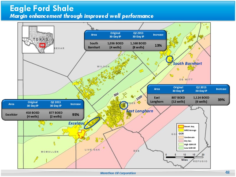 UBS Beat of Americas 2013 Conference – Marathon Oil Corp – slide 47