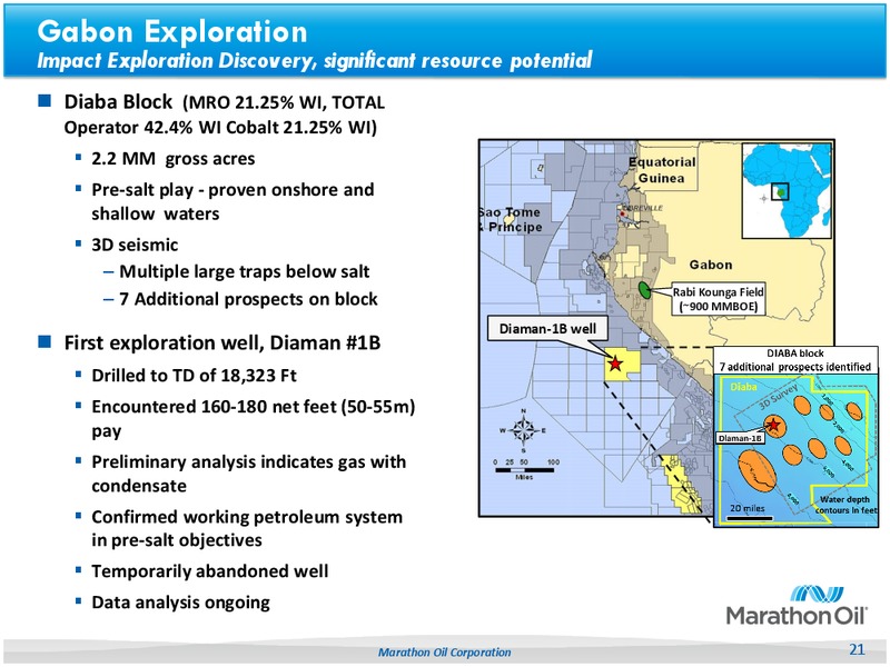 UBS Houston Energy Symposium – Marathon Oil Corp – slide 20