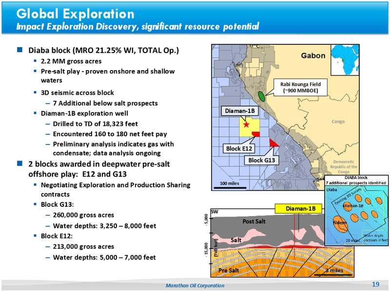 BUSINESS UPDATE – Marathon Oil Corp – slide 18