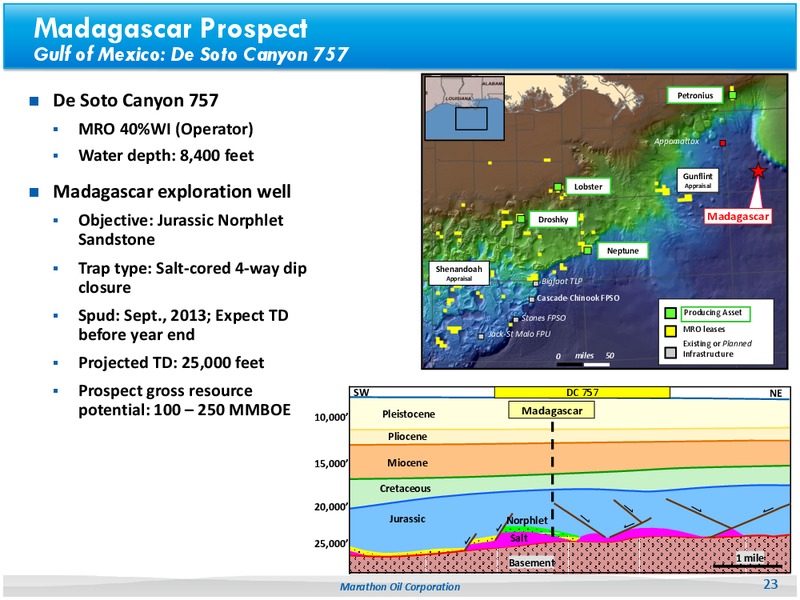 BUSINESS UPDATE – Marathon Oil Corp – slide 22