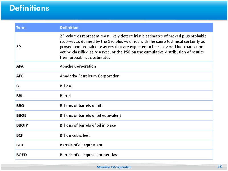 BUSINESS UPDATE – Marathon Oil Corp – slide 27