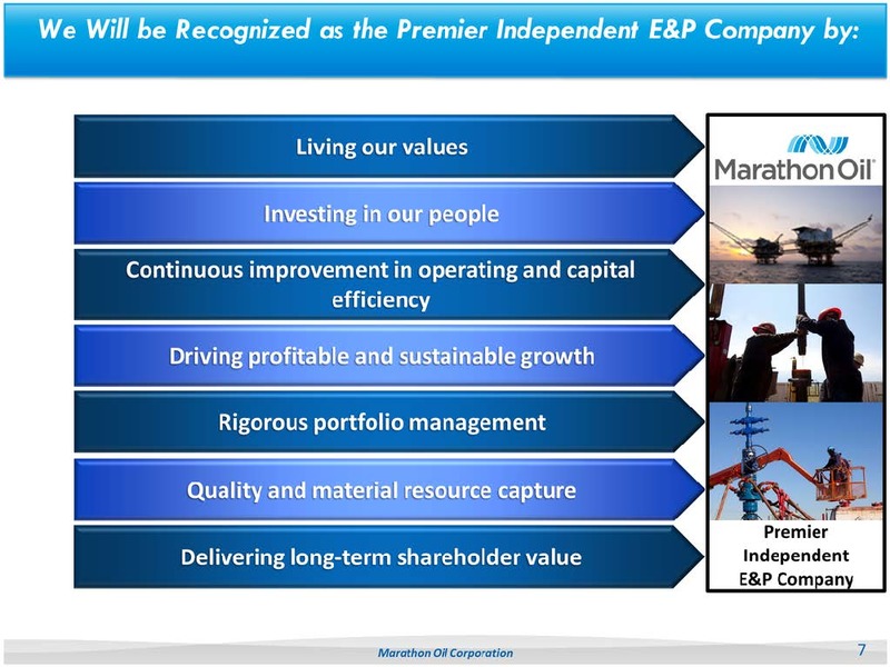 2013 ANALYST DAY – Marathon Oil Corp – slide 6