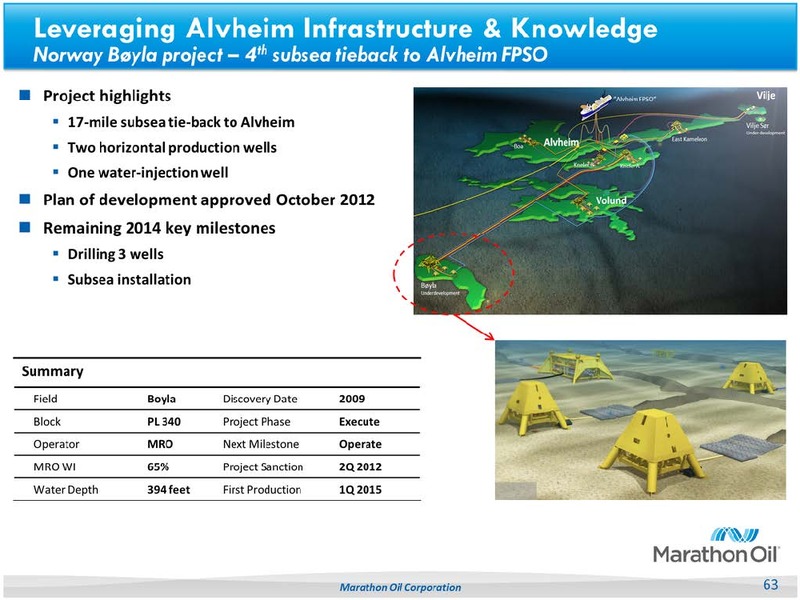 2013 ANALYST DAY – Marathon Oil Corp – slide 62