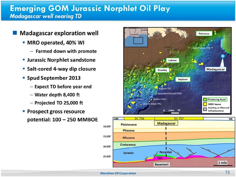 2013 ANALYST DAY – Marathon Oil Corp – slide 72