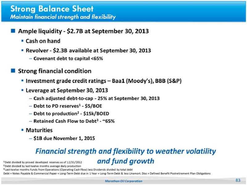 2013 ANALYST DAY – Marathon Oil Corp – slide 82
