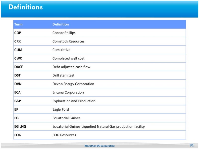 2013 ANALYST DAY – Marathon Oil Corp – slide 90
