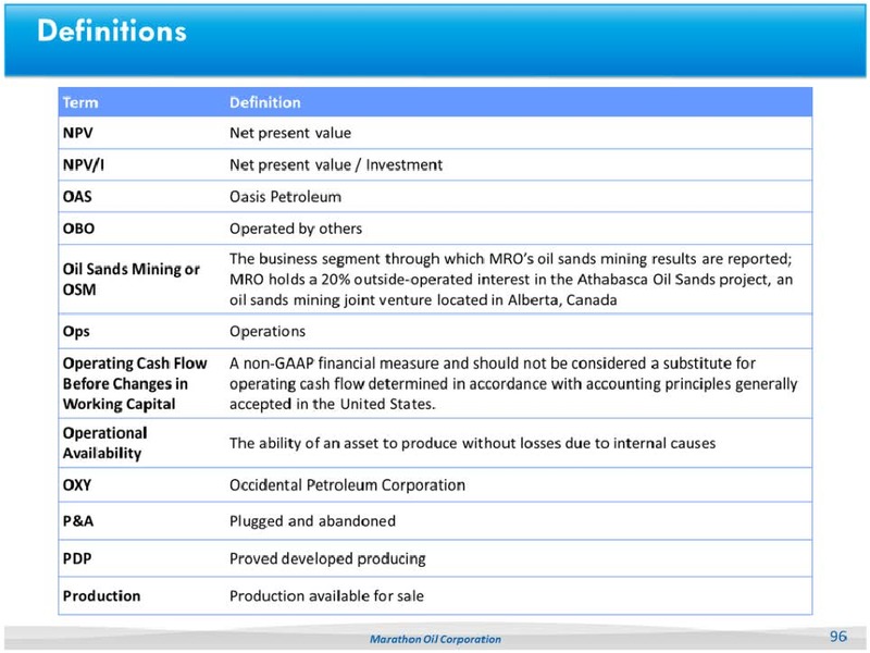 2013 ANALYST DAY – Marathon Oil Corp – slide 95
