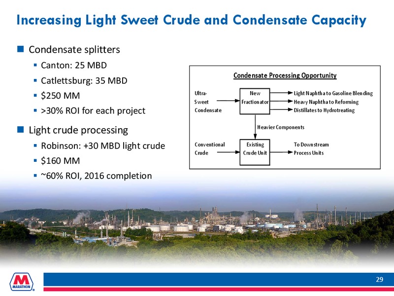 INVESTOR PRESENTATION – Marathon Petroleum Corporation – slide 28