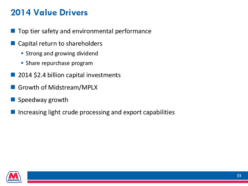 INVESTOR PRESENTATION – Marathon Petroleum Corporation – slide 32