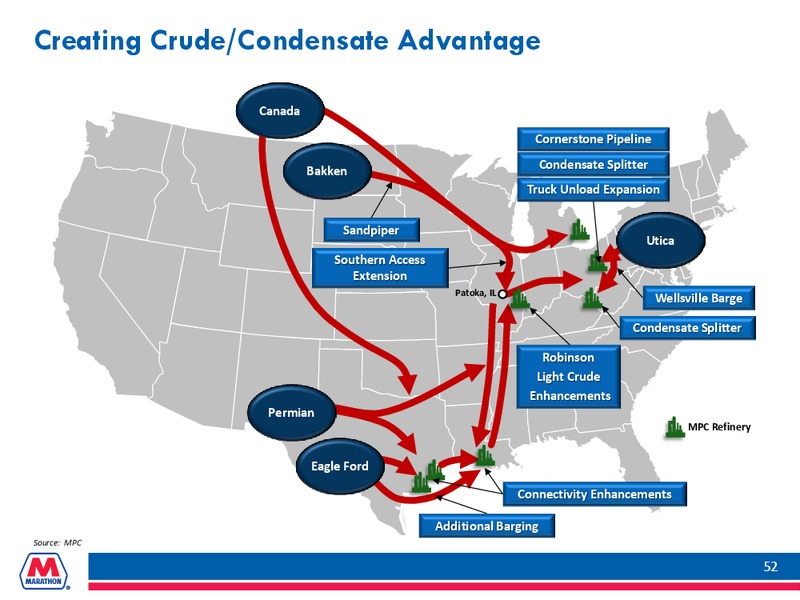 WOLFE RESEARCH OIL AND GAS CONFERENCE – Marathon Petroleum Corporation – slide 51