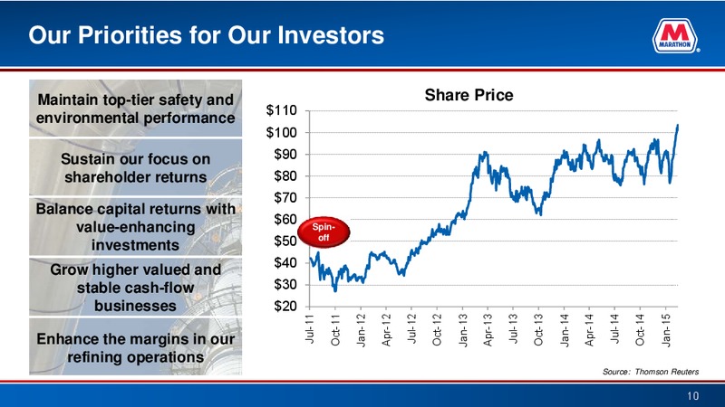 Raymond James Investor Conference – Marathon Petroleum Corporation – slide 9