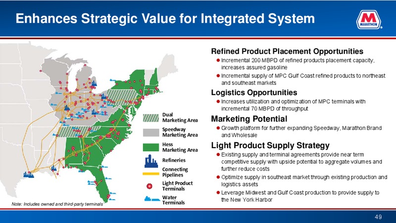 Raymond James Investor Conference – Marathon Petroleum Corporation – slide 48