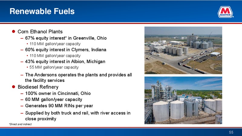 Raymond James Investor Conference – Marathon Petroleum Corporation – slide 54