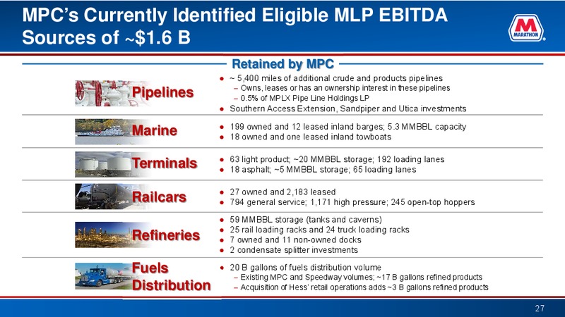 Simmons Annual Energy Conference – Marathon Petroleum Corporation – slide 26