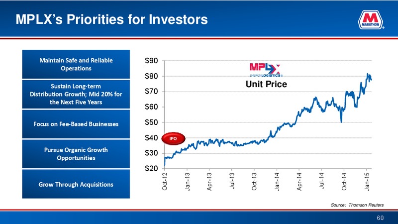 Simmons Annual Energy Conference – Marathon Petroleum Corporation – slide 59