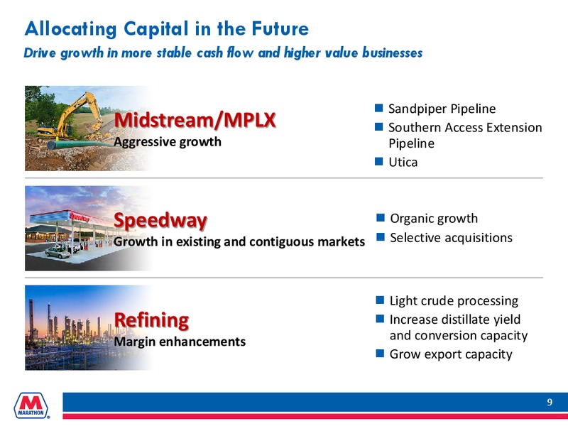 HOWARD WEIL ENERGY CONFERENCE – Marathon Petroleum Corporation – slide 8