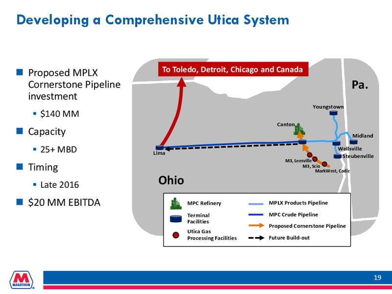 HOWARD WEIL ENERGY CONFERENCE – Marathon Petroleum Corporation – slide 18