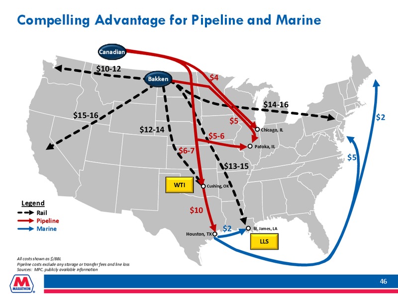 HOWARD WEIL ENERGY CONFERENCE – Marathon Petroleum Corporation – slide 45