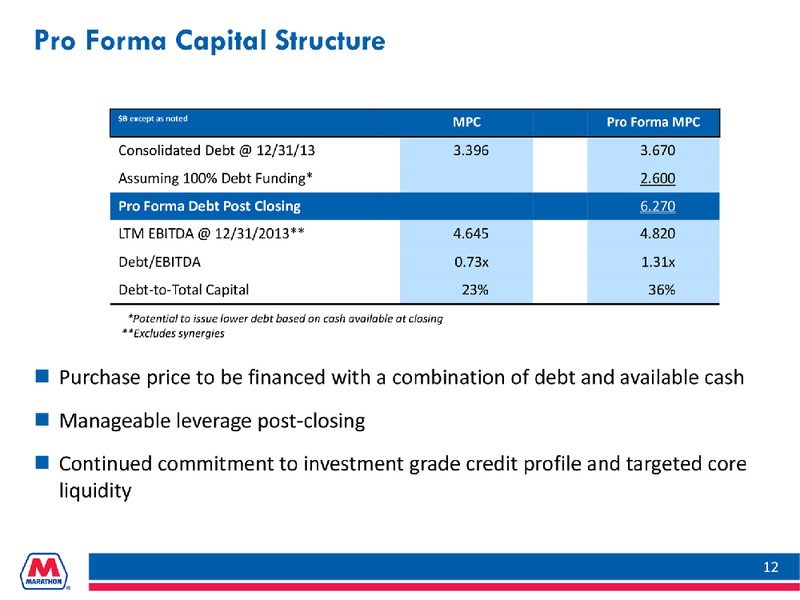 SPEEDWAY ACQUISITION OF HESS RETAIL – Marathon Petroleum Corporation – slide 12
