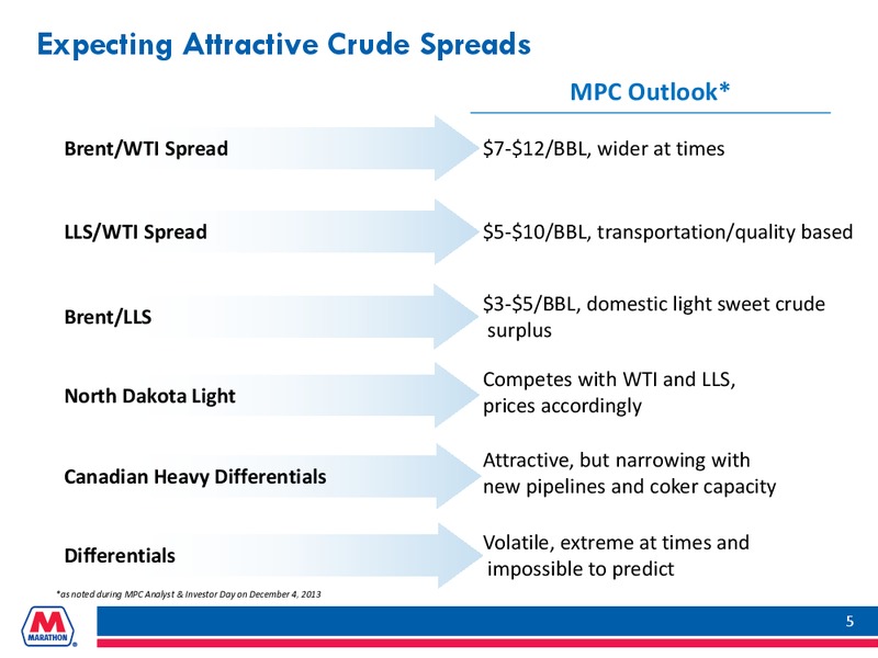 BARCLAYS CEO ENERGY POWER CONFERENCE – Marathon Petroleum Corporation – slide 4