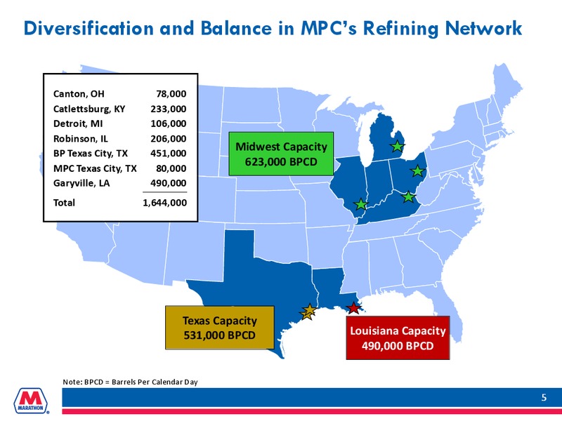 ACQUISITION OF BPS TEXAS CITY REFINERY – Marathon Petroleum Corporation – slide 4