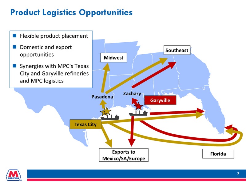 ACQUISITION OF BPS TEXAS CITY REFINERY – Marathon Petroleum Corporation – slide 6