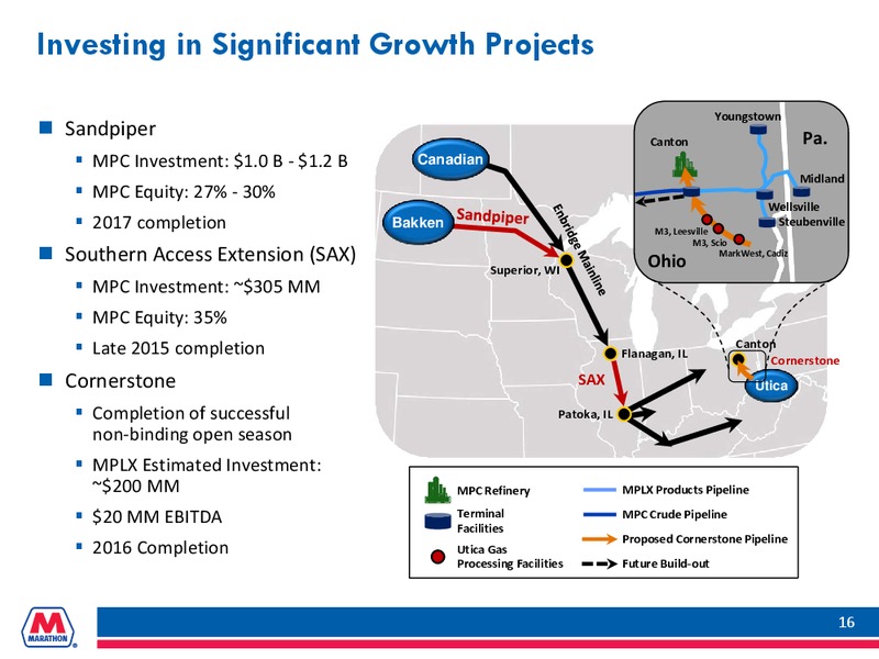 INVESTOR PRESENTATION – Marathon Petroleum Corporation – slide 15