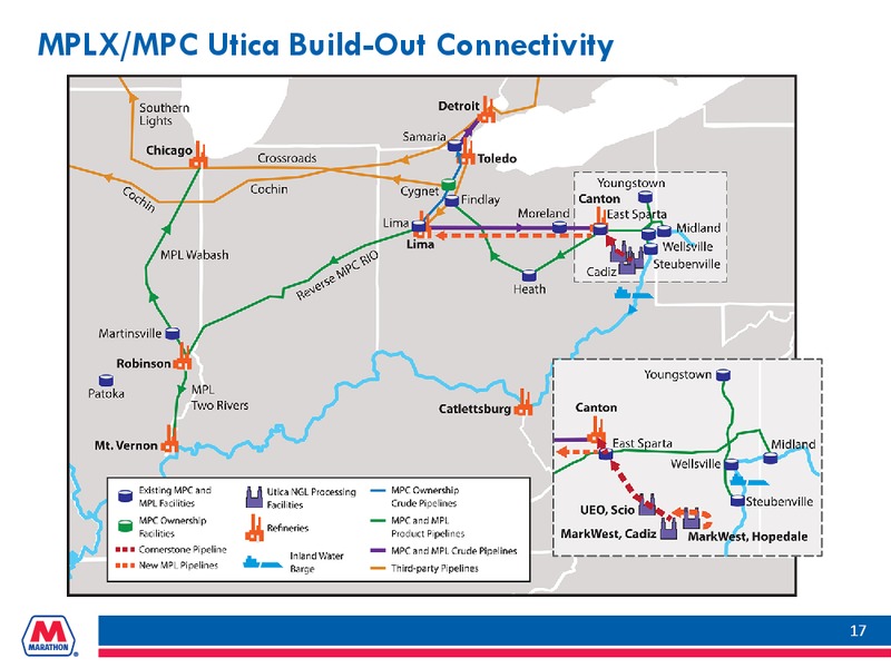 INVESTOR PRESENTATION – Marathon Petroleum Corporation – slide 16