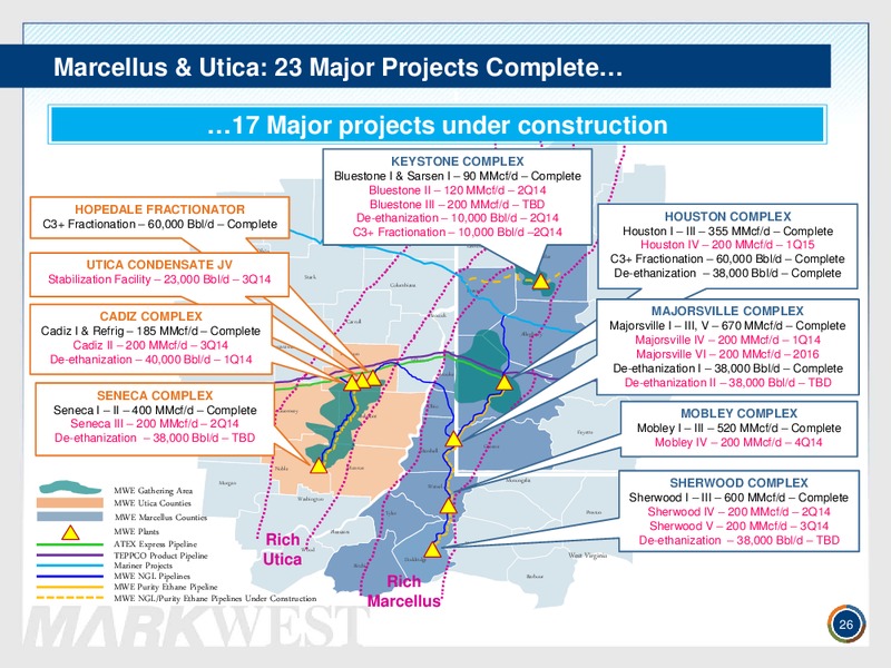 Investor Presentation – Markwest Energy Partners, L.P. – slide 25
