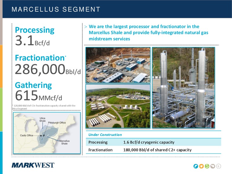 FEBRUARY 2015 INVESTOR PRESENTATION Update – Markwest Energy Partners, L.P. – slide 8