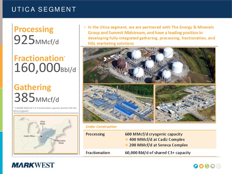 FEBRUARY 2015 INVESTOR PRESENTATION Update – Markwest Energy Partners, L.P. – slide 10