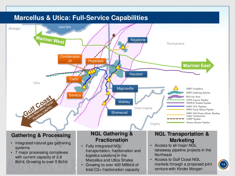 Q4 2013 CONFERENCE CALL – Markwest Energy Partners, L.P. – slide 13