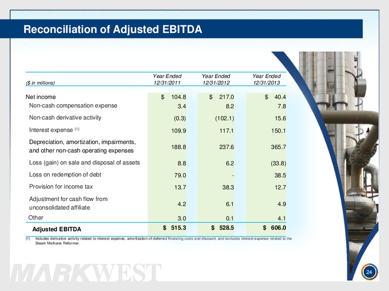 Q4 2013 CONFERENCE CALL – Markwest Energy Partners, L.P. – slide 23
