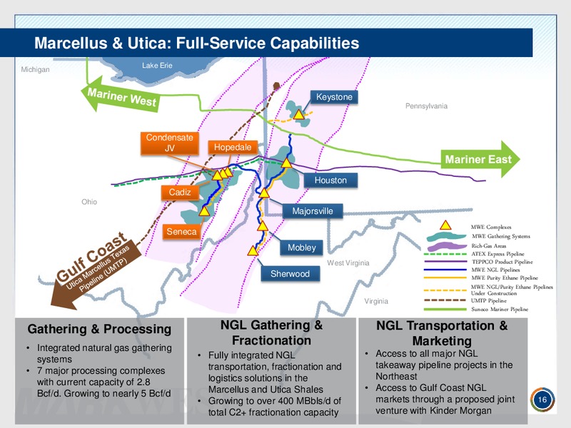 MORGAN STANLEY MIDSTREAM MLP & DIVERSIFIED NATURAL GAS EVENT – Markwest Energy Partners, L.P. – slide 15