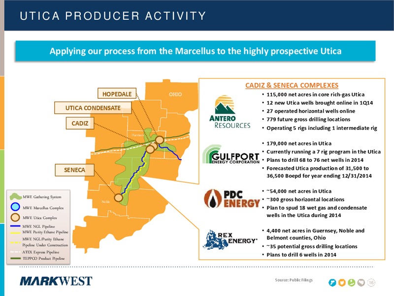 2014 INVESTOR & ANALYST CONFERENCE – Markwest Energy Partners, L.P. – slide 16