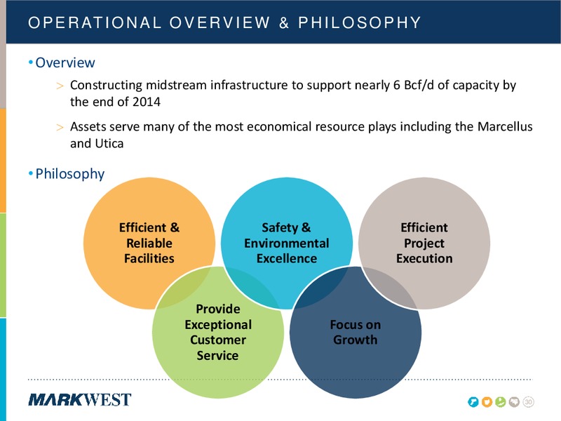 2014 INVESTOR & ANALYST CONFERENCE – Markwest Energy Partners, L.P. – slide 30