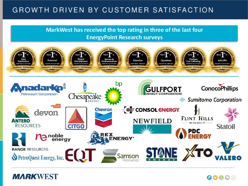 2014 INVESTOR & ANALYST CONFERENCE – Markwest Energy Partners, L.P. – slide 31